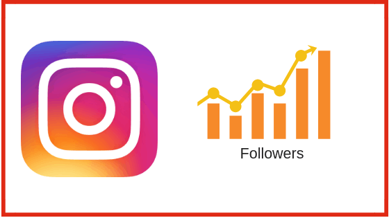 Buy Instagram Likes In Brazil At The Very Cheap Price.